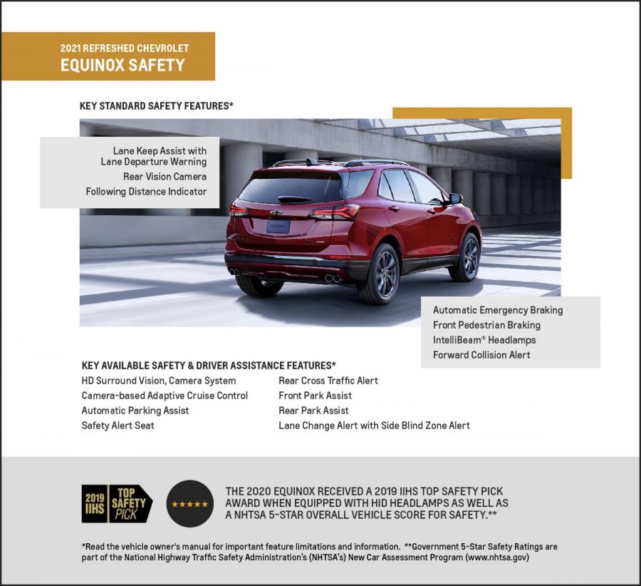 Схема Chevrolet Equinox RS 2020 года  (NA) (фото 21 из 23)